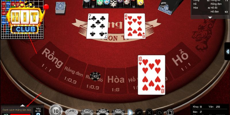 Chơi Rồng Hổ Online Hitclub – Game Cá Cược Đỉnh Cao 4 Người chơi cần tìm hiểu kỹ trước khi tham gia chơi Rồng Hổ online.